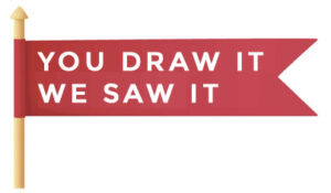 You Draw It We Saw It